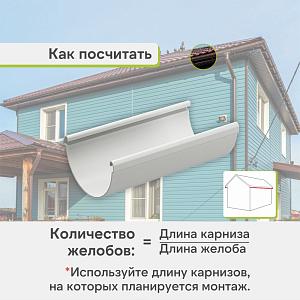 Docke ЛЮКС Желоб водосточный 1500мм  — Пломбир