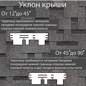 Купить Гибкая черепица Docke PIE PREMIUM Генуя 3м2/уп Канноли в Ангарске