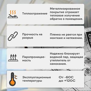 Ondutiss PRO Termo+ пароизоляция отражающая 75м2