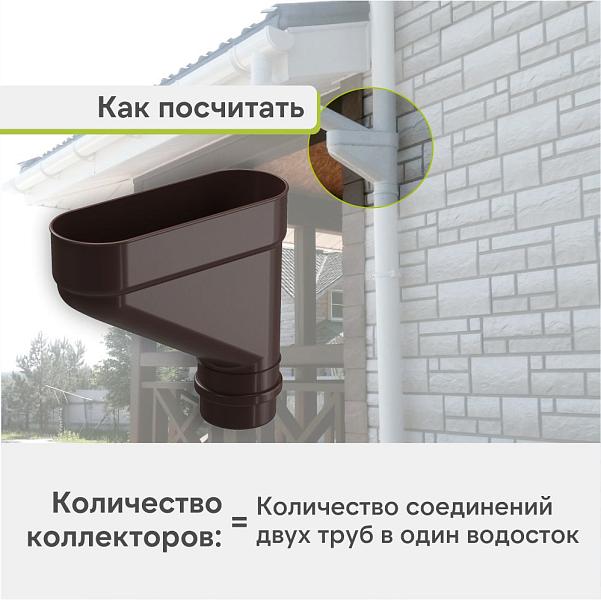 Docke ЛЮКС Коллектор Шоколад
