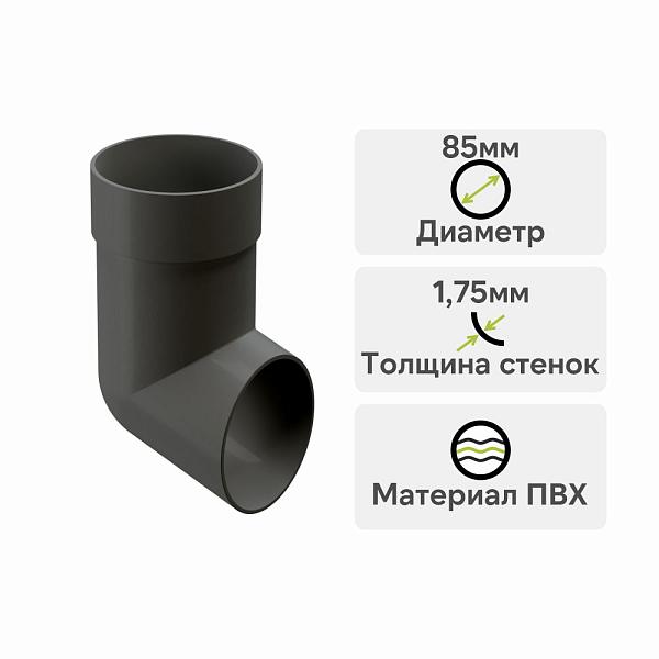 Docke ПРЕМИУМ Наконечник Графит