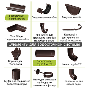 Docke STAL PREMIUM Отвод трубы D90 (Снято с производства)  — Шоколад (RAL 8019)