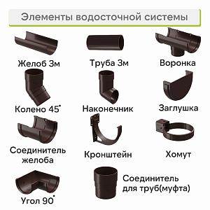 Docke ПРЕМИУМ Заглушка воронки  — Шоколад