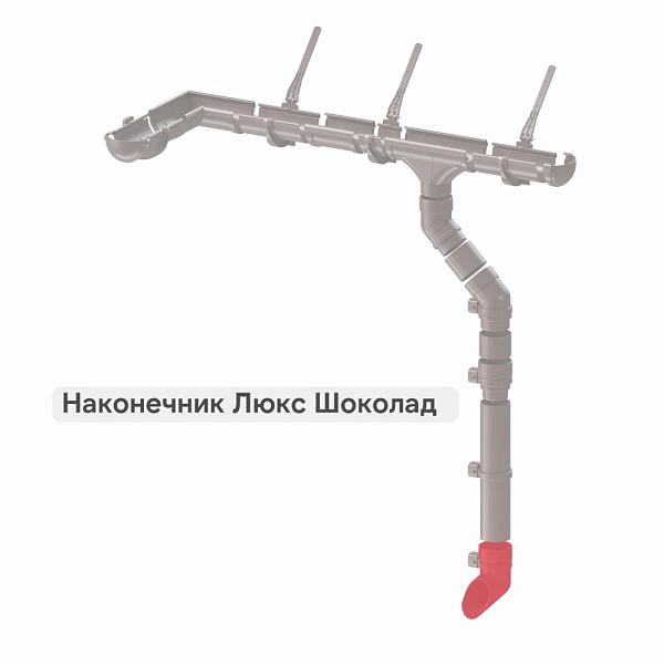 Docke ЛЮКС Наконечник Шоколад