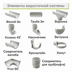 Docke ЛЮКС Муфта соединительная  — Пломбир