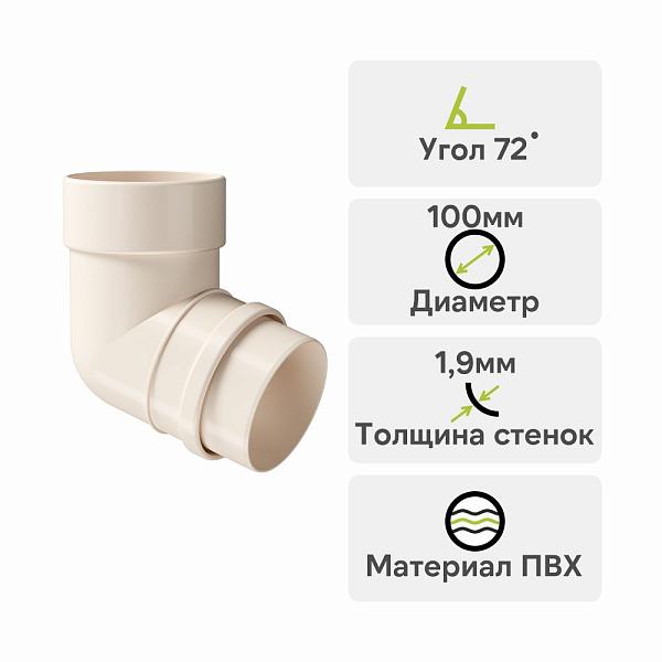 Docke ЛЮКС Колено 72° Латте
