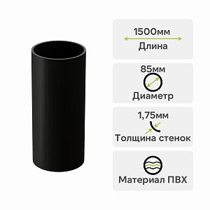 Docke ПРЕМИУМ Труба водосточная 1500мм  — Карбон