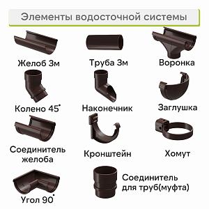 Docke ЛЮКС Соединитель желобов  — Шоколад