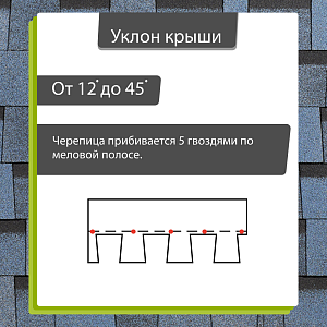 Ламинированная черепица Docke DRAGON ЛЮКС 2.38м2/уп  — Голубика