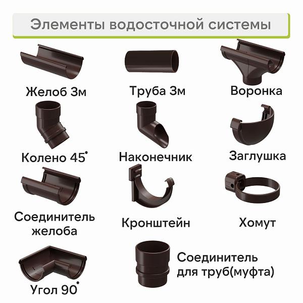 Docke ЛЮКС Воронка Шоколад
