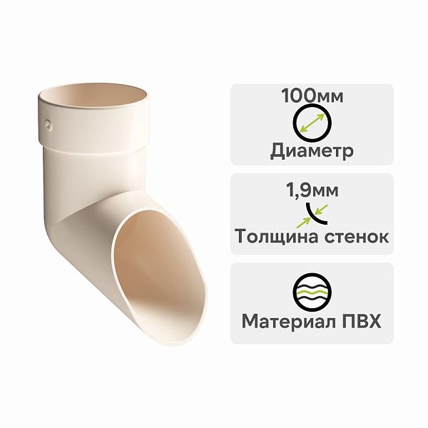 Docke ЛЮКС Наконечник Латте