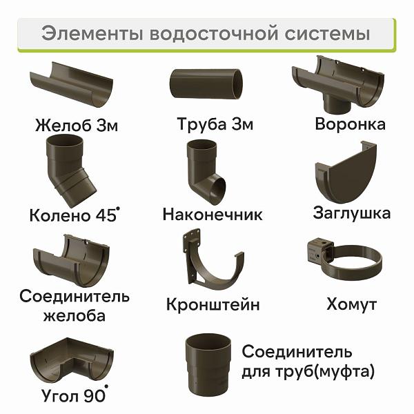 Docke ПРЕМИУМ Наконечник Каштан