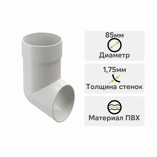 Docke ПРЕМИУМ Наконечник Пломбир