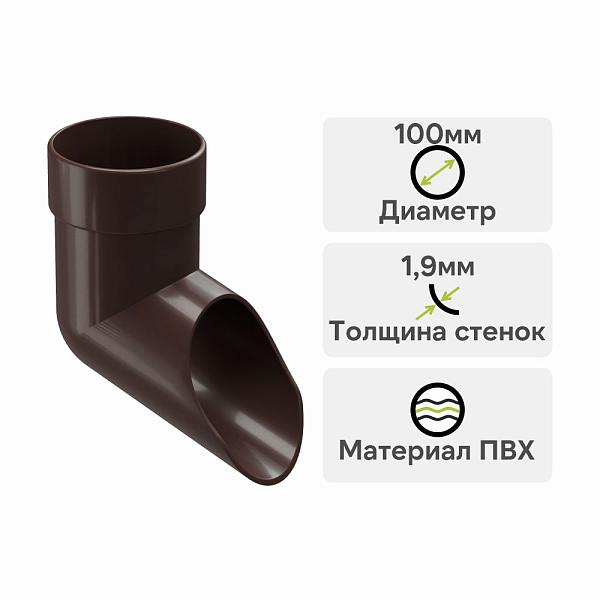 Docke ЛЮКС Наконечник Шоколад