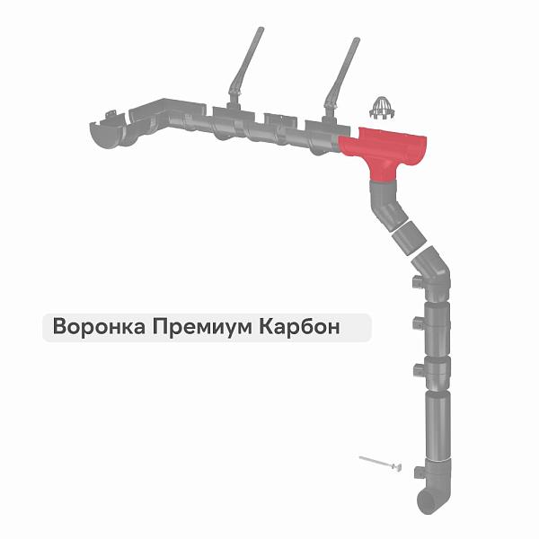 Docke ПРЕМИУМ Воронка Карбон