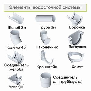 Муфта трубы Альта-Профиль "Элит" ПВХ  — Белая