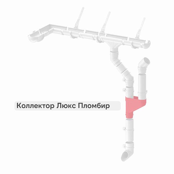 Docke ЛЮКС Коллектор Пломбир