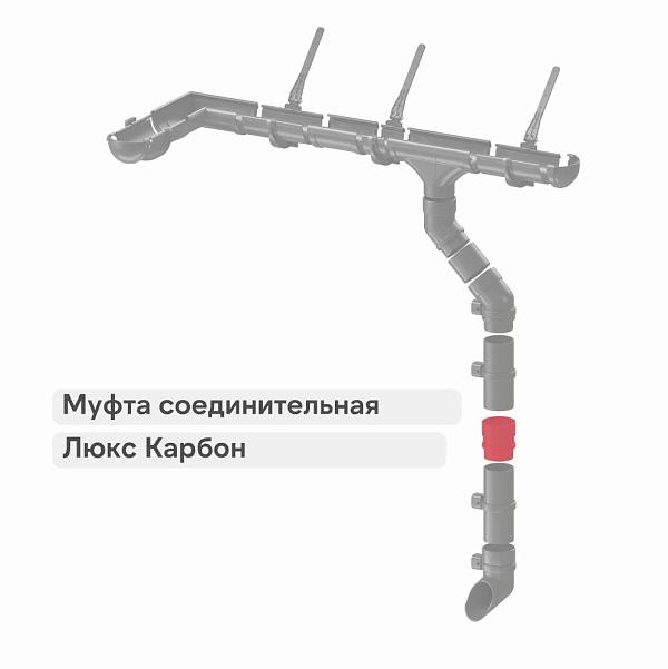 Docke ЛЮКС Муфта соединительная Карбон