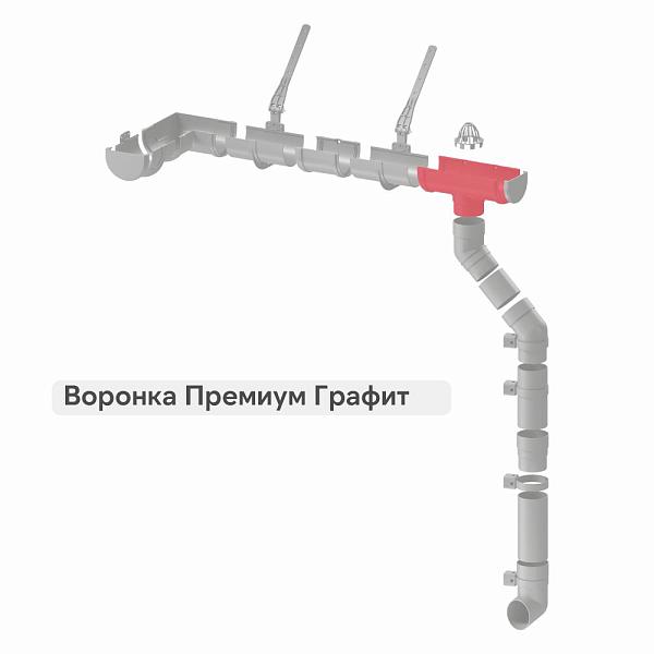 Docke ПРЕМИУМ Воронка Графит