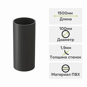 Docke ЛЮКС Труба водосточная 1500мм  — Графит