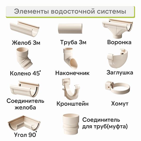 Docke ЛЮКС Воронка Латте
