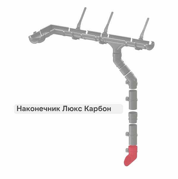 Docke ЛЮКС Наконечник Карбон