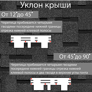 Купить Гибкая черепица Docke PIE PREMIUM Генуя 3м2/уп Ежевика в Ангарске