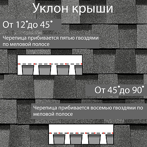 Купить Многослойная ламинированная черепица Docke PIE PREMIUM DRAGON 2.38м2/уп Халва в Ангарске