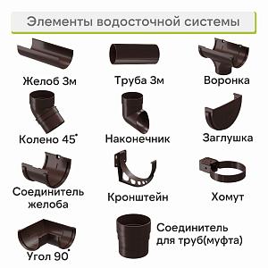 Docke СТАНДАРТ Хомут универсальный 80мм  — Темно-коричневый