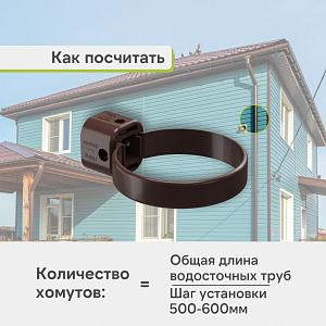 Docke ЛЮКС Хомут универсальный  — Шоколад