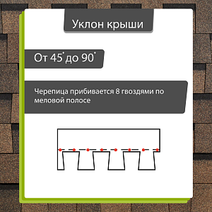 Ламинированная черепица Docke DRAGON ЛЮКС 2.38м2/уп  — Трюфель