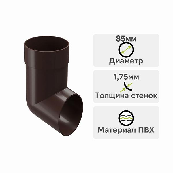 Docke ПРЕМИУМ Наконечник Шоколад