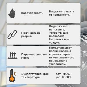 Ondutiss PRO Frame House пароизоляция для каркасных домов 96м2