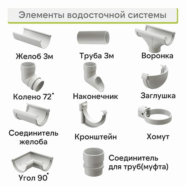 Docke ЛЮКС Колено 72° Пломбир