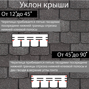 Купить Гибкая черепица Docke PIE PREMIUM Цюрих 3.1м2/уп Фладен в Ангарске