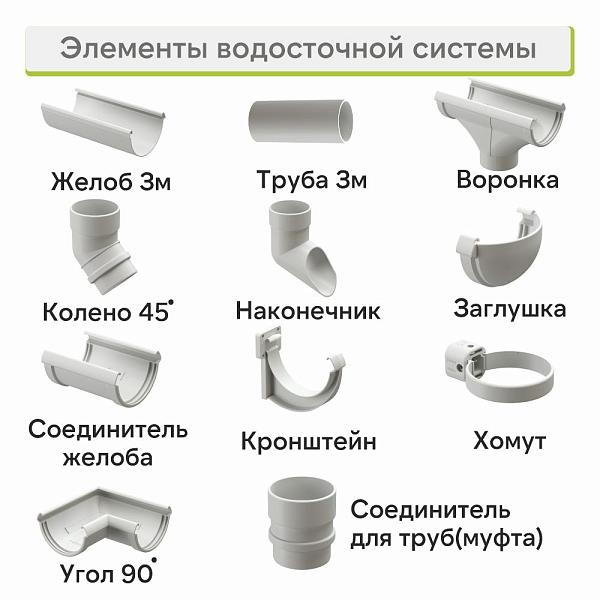 Docke ЛЮКС Хомут универсальный Пломбир
