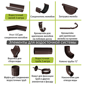 Docke STAL PREMIUM Угол внешний 135 D125 (Снято с производства)  — Шоколад (RAL 8019)