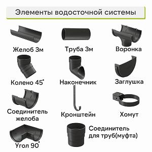 Docke СТАНДАРТ Кронштейн желоба металлический 120х300мм  — Серый