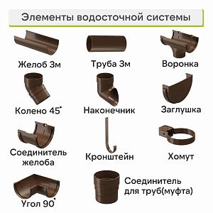 Docke СТАНДАРТ Кронштейн желоба металлический 120х300мм  — Светло-коричневый
