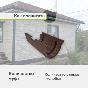 Муфта желоба Альта-Профиль "Элит" ПВХ  — Коричневая