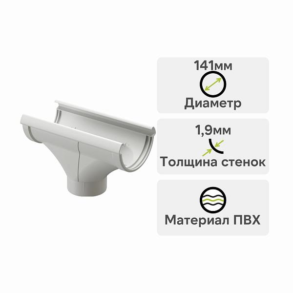Docke ЛЮКС Воронка Пломбир