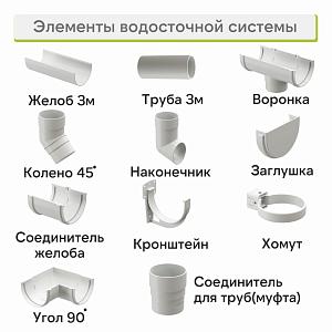 Docke ПРЕМИУМ Наконечник  — Пломбир