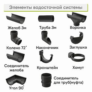 Docke ЛЮКС Колено 72°  — Графит