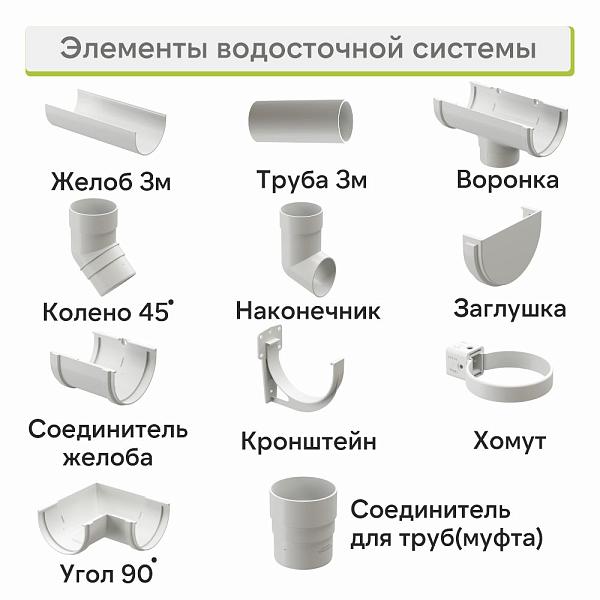 Docke ПРЕМИУМ Кронштейн желоба Пломбир