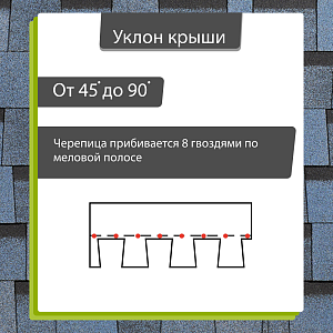 Ламинированная черепица Docke DRAGON ЛЮКС 2.38м2/уп  — Голубика
