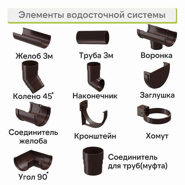 Docke ПРЕМИУМ Воронка Шоколад