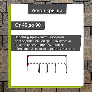 Гибкая черепица Docke ЛЮКС Саппоро 2.4 м2/уп  — Вагаси