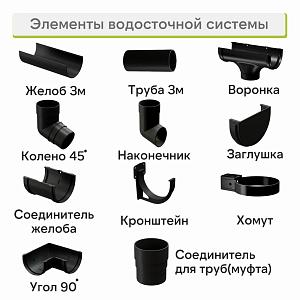 Docke ПРЕМИУМ Труба водосточная 1500мм  — Карбон