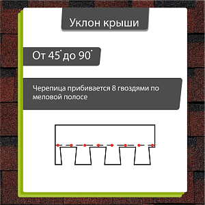 Ламинированная черепица Docke DRAGON ЕВРОПА 2.38м2/уп  — Красный