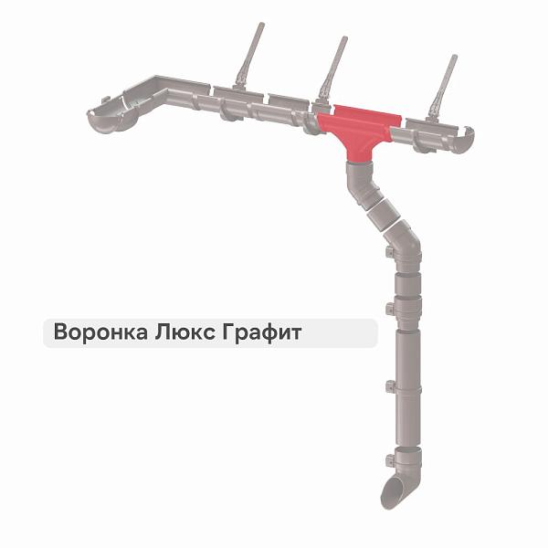 Docke ЛЮКС Воронка Шоколад